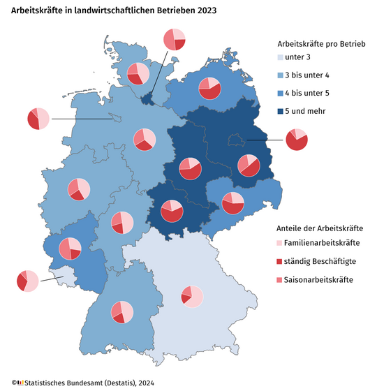 Arbeitskrfte in landwirtschaftlichen Betrieben 2023.<br>