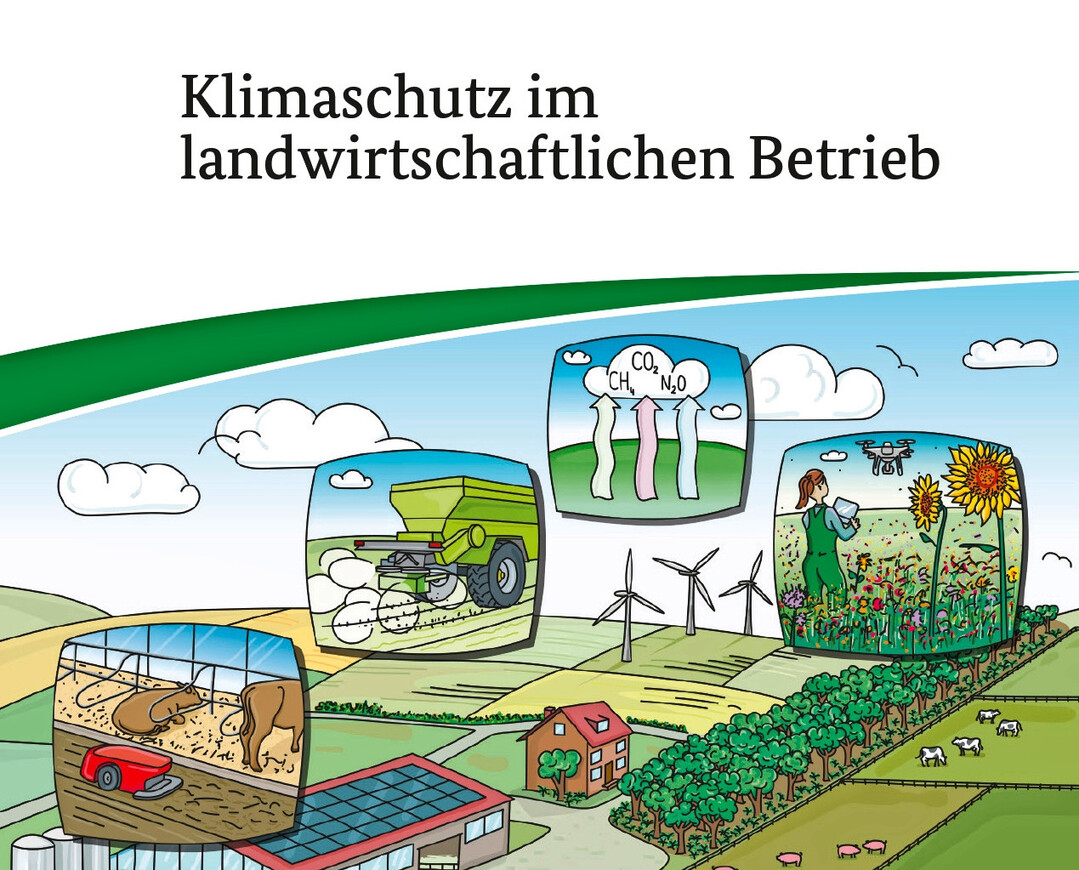 Der Klimawandel stellt die Landwirtschaft vor große Herausforderungen. Eine neue Broschüre gibt Hilfestellung für die Praxis.