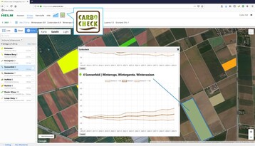 Der CarboCheck in der Ackerschlagdatei. Fr diesen Ackerschlag zeigt die Humus-Ampel grnes Licht: Unter dem aktuellen Management wir Humus aufgebaut. 