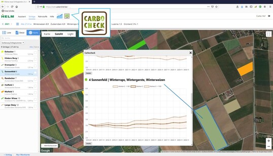 Der CarboCheck in der Ackerschlagdatei. Fr diesen Ackerschlag zeigt die Humus-Ampel grnes Licht: Unter dem aktuellen Management wir Humus aufgebaut.  