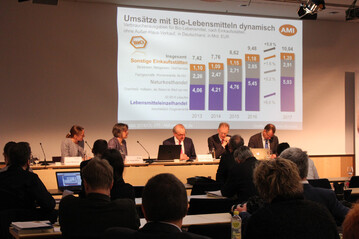 2017 wurden mit Bio erstmals ber 10 Mrd.  umgesetzt, kommentiert Peter Rhrig, Geschftsfhrer des Bund kologische Lebensmittelwirtschaft (BLW), anlsslich der Bilanzpressekonferenz der Bio-Branche zum Start der BIOFACH das starke Umsatzwachstum des deutschen Bio-Marktes.