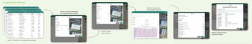 So funktioniert die Web-App