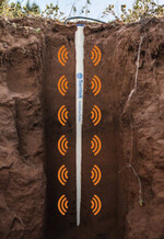 Einsatzbereit installierte Drill & Drop-Sonde (Schnitt durch das Erdreich).