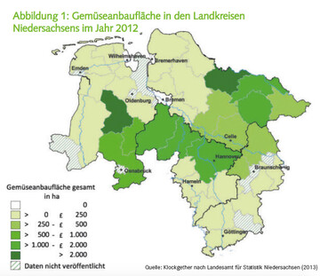 Gemseanbauflche in den Landkreisen Niedersachsens im Jahr 2012