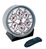 Wetterstation mit mechanischer, aber auch elektronischer Anzeige